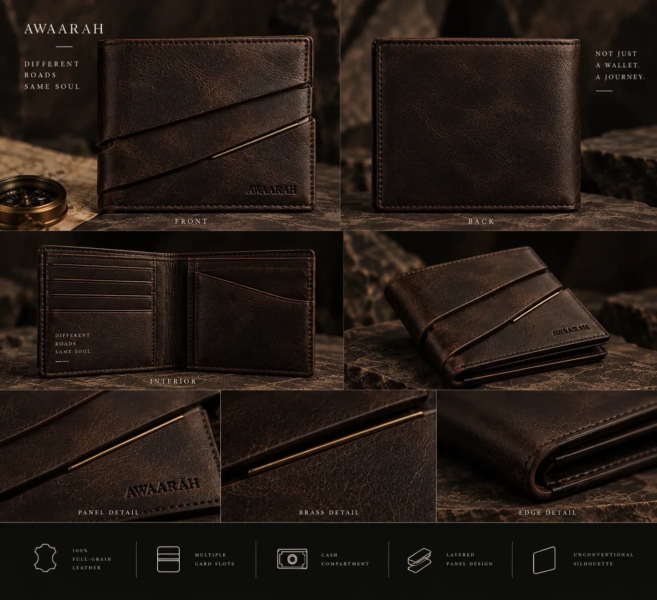 Brass Trail Wallet